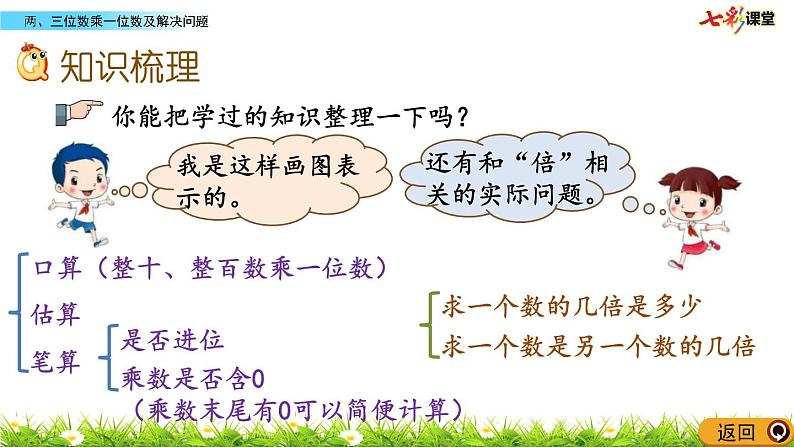 新苏教版数学三年级上册课件+教案+课时练+试卷+复习资料等全套教辅资料03