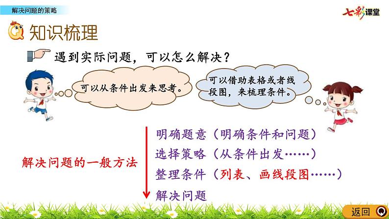 新苏教版数学三年级上册课件+教案+课时练+试卷+复习资料等全套教辅资料04