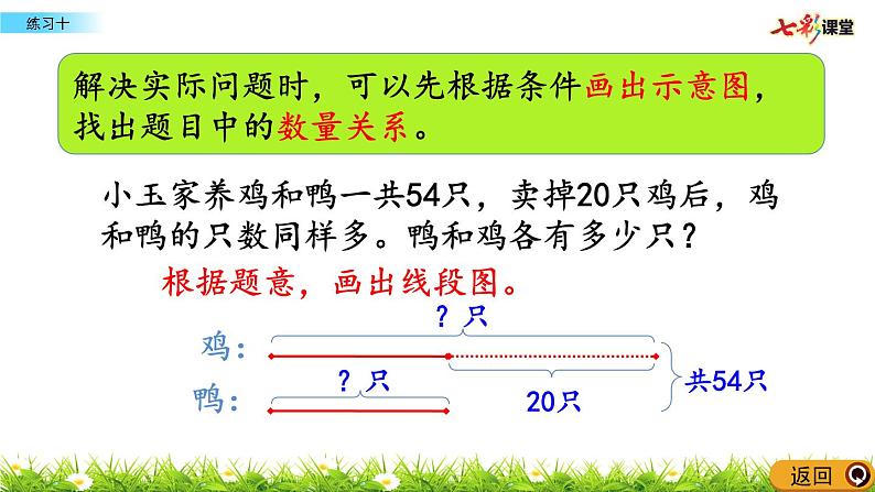 新苏教版数学三年级上册课件+教案+课时练+试卷+复习资料等全套教辅资料03