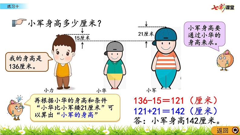 新苏教版数学三年级上册课件+教案+课时练+试卷+复习资料等全套教辅资料06