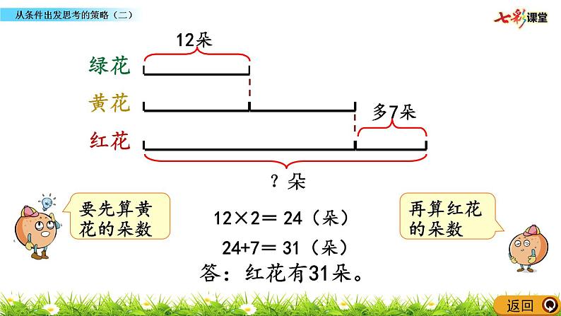 新苏教版数学三年级上册课件+教案+课时练+试卷+复习资料等全套教辅资料07