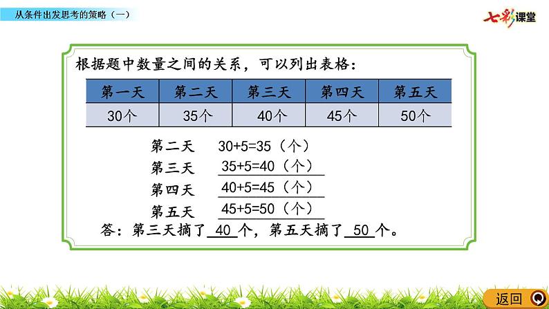 新苏教版数学三年级上册课件+教案+课时练+试卷+复习资料等全套教辅资料06