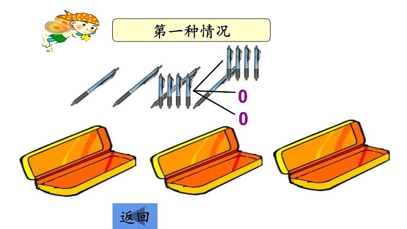 六年级数学下册课件-5 数学广角——鸽巢问题53-人教版第4页