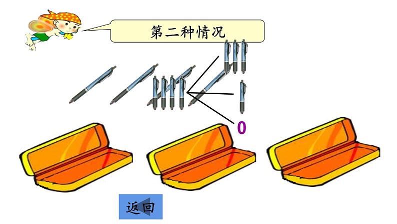 六年级数学下册课件-5 数学广角——鸽巢问题53-人教版第5页