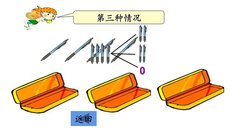 六年级数学下册课件-5 数学广角——鸽巢问题53-人教版第6页