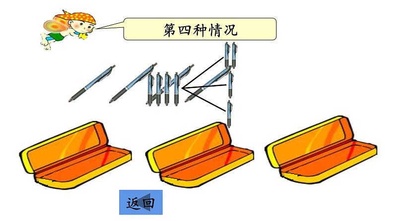 六年级数学下册课件-5 数学广角——鸽巢问题53-人教版第7页