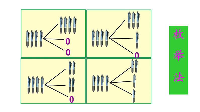 六年级数学下册课件-5 数学广角——鸽巢问题53-人教版第8页