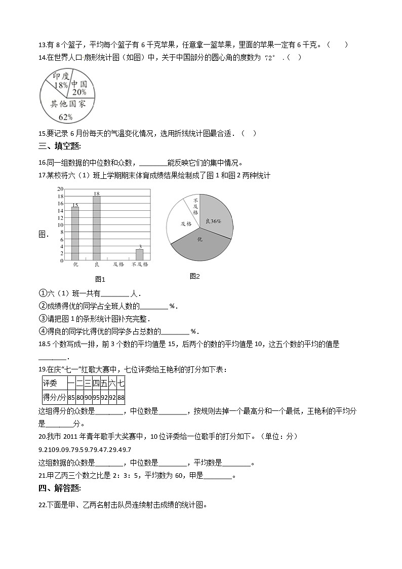 2022年小升初数学历年考试真题汇编专项复习 专题30《统计》（有答案，带解析）02