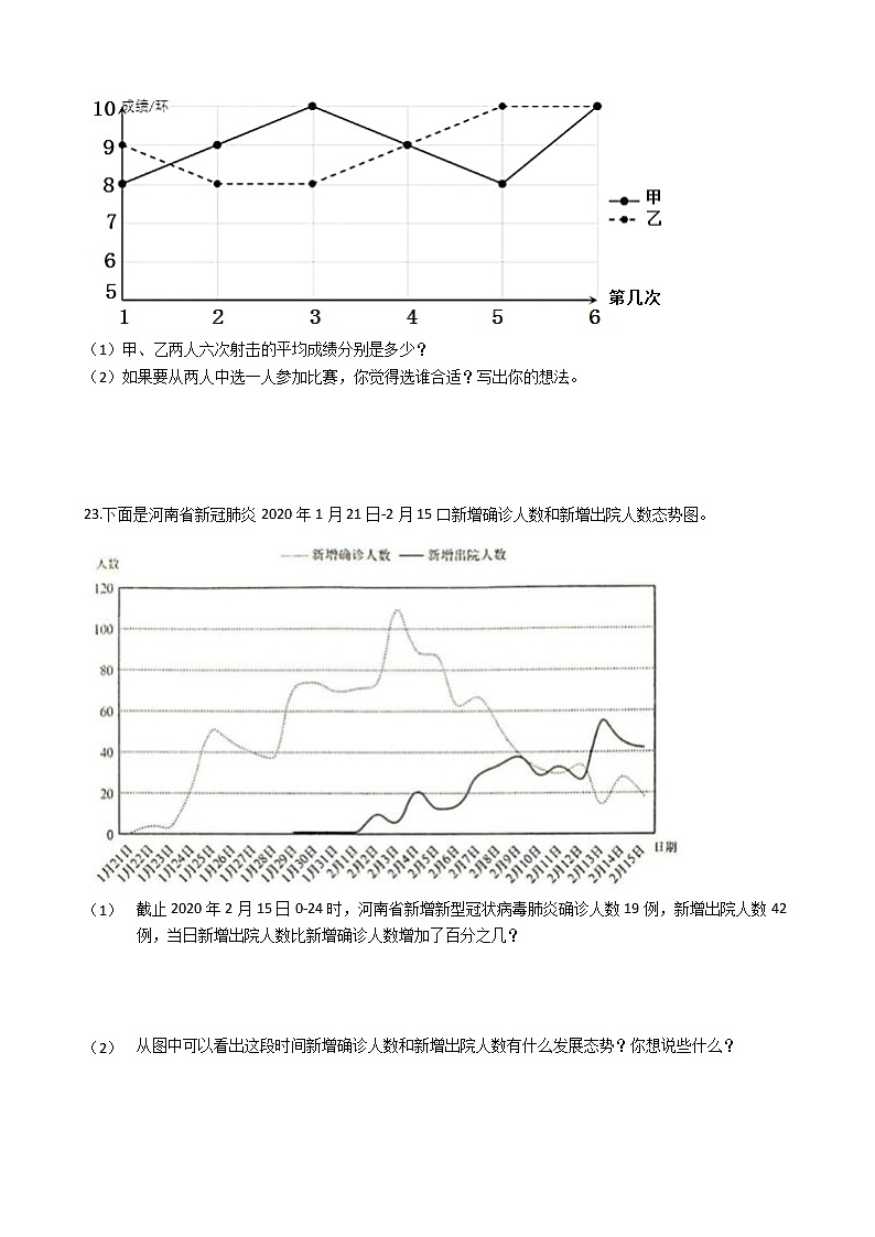 2022年小升初数学历年考试真题汇编专项复习 专题30《统计》（有答案，带解析）03