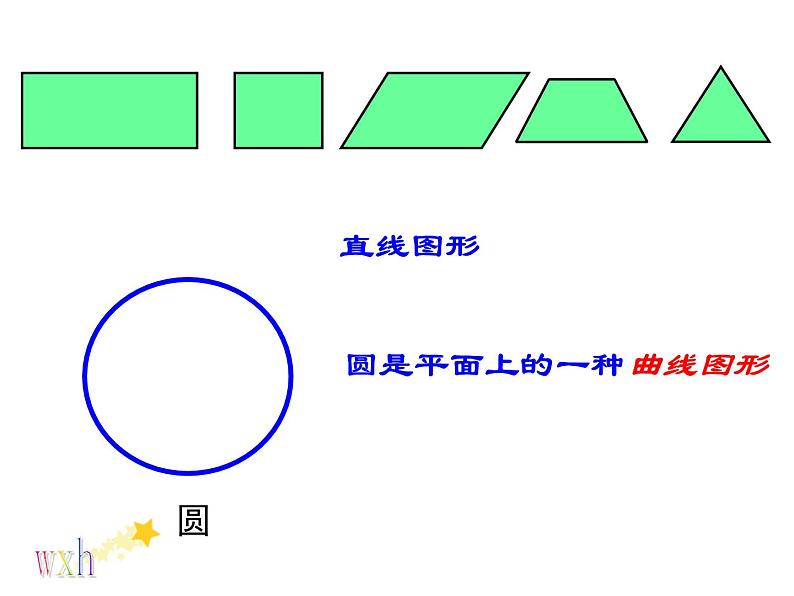 公开课《圆的认识》ppt课件06