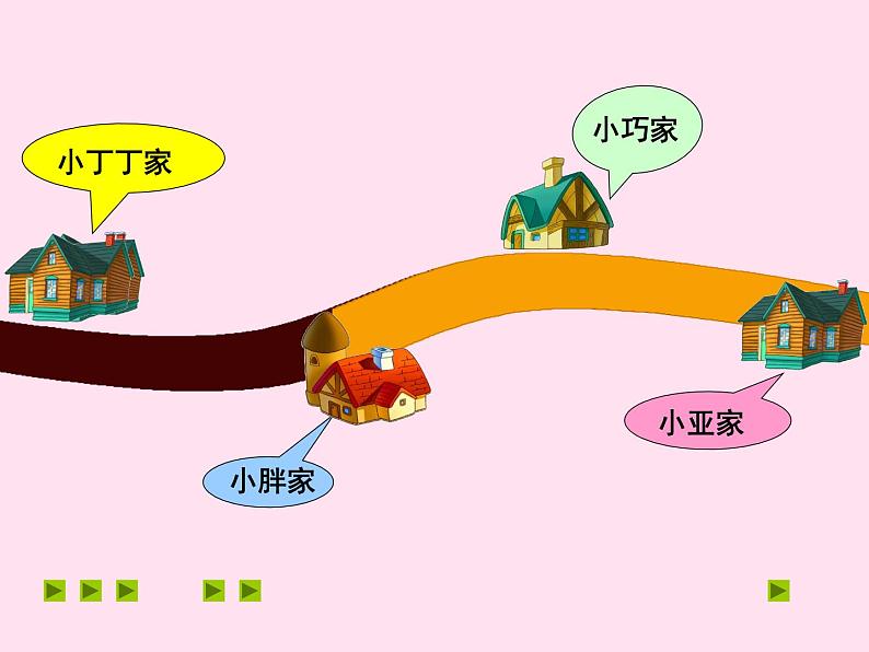 三年级下册数学课件-4.1  整体与部分 ▏沪教版 （20张PPT)第8页