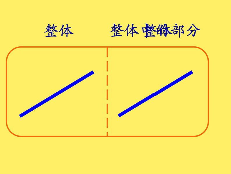 三年级下册数学课件-4.1  整体与部分 ▏沪教版 （16张PPT）第7页