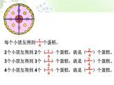 三年级下册数学课件-4.3  几分之几 ▏沪教版 （15张PPT)