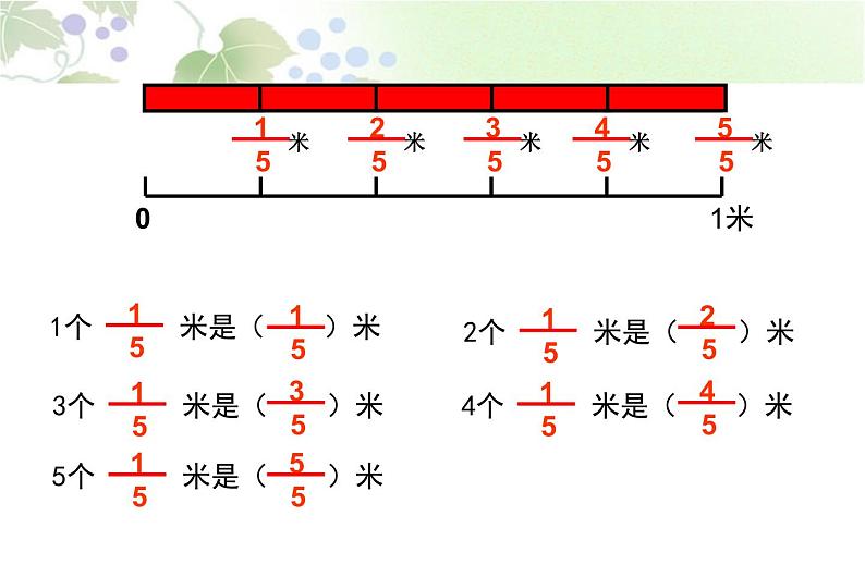 三年级下册数学课件-4.3  几分之几 ▏沪教版 （15张PPT)05