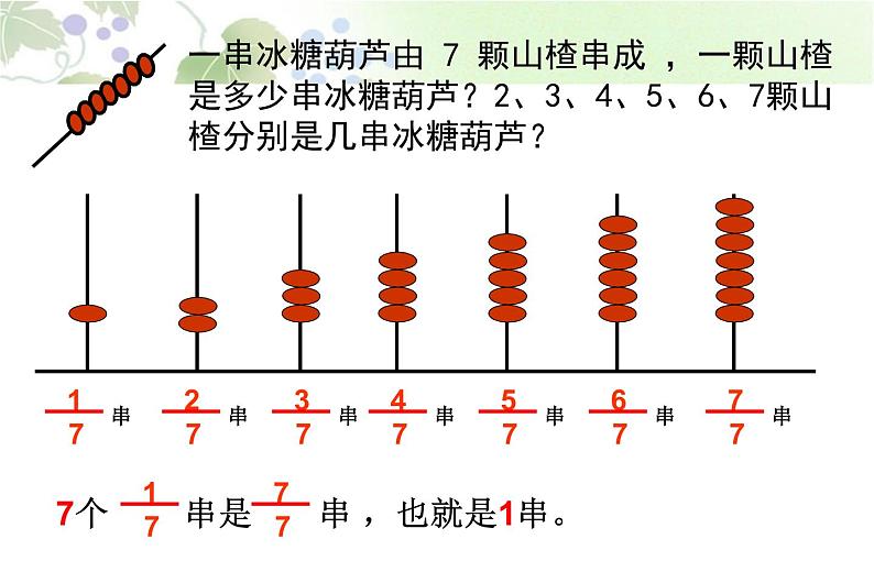 三年级下册数学课件-4.3  几分之几 ▏沪教版 （15张PPT)07