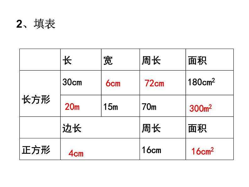 三年级下册数学课件-7.4  周长与面积 ▏沪教版    18张08