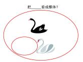 三年級下冊數(shù)學(xué)課件-4.1  整體與部分 ▏滬教版