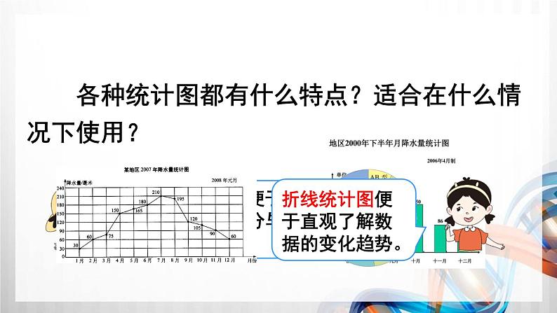 人教版六年级数学下册第六单元6.3《统计与概率》课件04