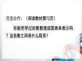 人教版六年級(jí)數(shù)學(xué)下冊(cè)第六單元6.1《數(shù)與代數(shù)》課件