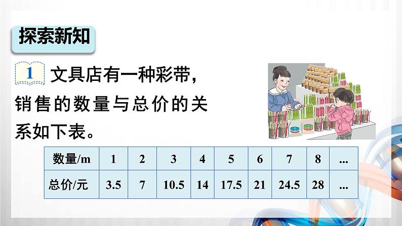 人教版六年级数学下册第四单元4.2《正比例和反比例》课件03