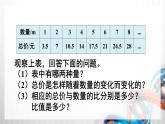 人教版六年級數(shù)學(xué)下冊第四單元4.2《正比例和反比例》課件