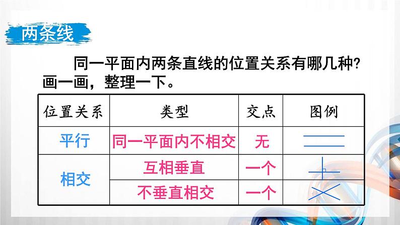 人教版六年级数学下册第六单元6.2《图形与几何》课件第8页