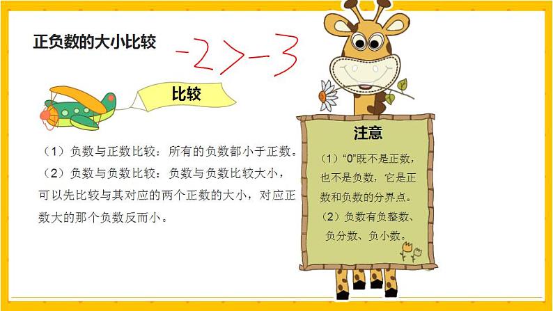 2022年小学数学升学总复习-专题一 数的认识 第四节 负数的认识精讲讲练课件第4页