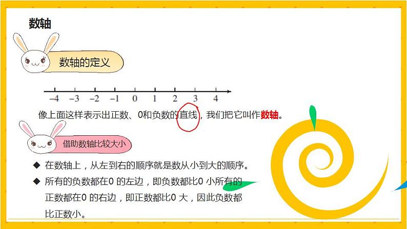 2022年小学数学升学总复习-专题一 数的认识 第四节 负数的认识精讲讲练课件第6页