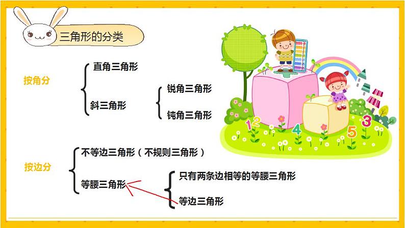 2022年小学数学升学总复习-专题六 平面图形 第二节+三角形精讲讲练课件06