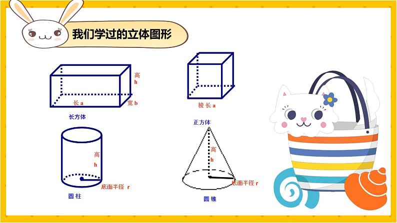 2022年小学数学升学总复习-专题七 立体图形 考点梳理精讲讲练课件第3页