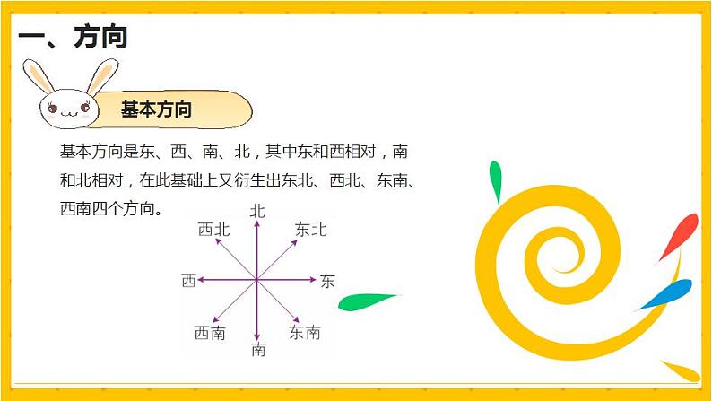 2022年小学数学升学总复习-专题八 图形的位置与运动 第一节 图形与位置精讲讲练课件03