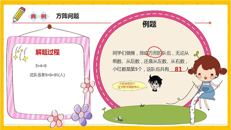 2022年小学数学升学总复习-专题十一 应用题 第四节精讲讲练课件第3页