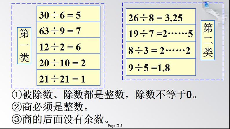 因数和倍数ppt第3页