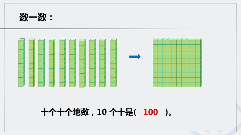 1000以内数的认识课件PPT05