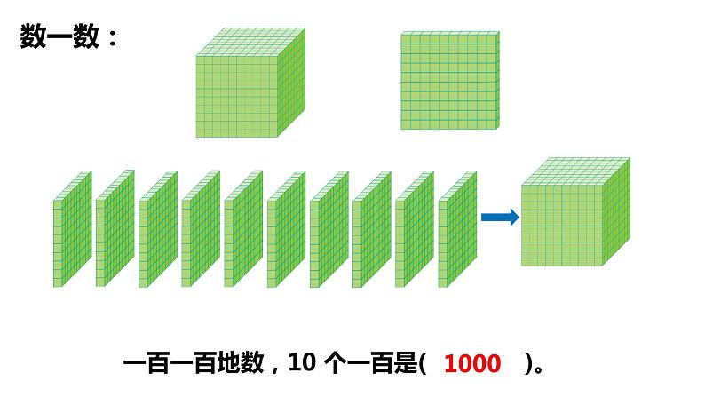 1000以内数的认识课件PPT07