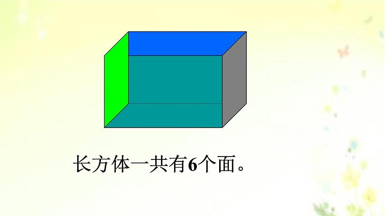 第1课时 长方体五年级下册课件PPT03