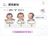 第3单元—0的认识（1）第一课时课件PPT