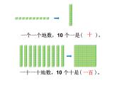 1000以内数的认识课件PPT