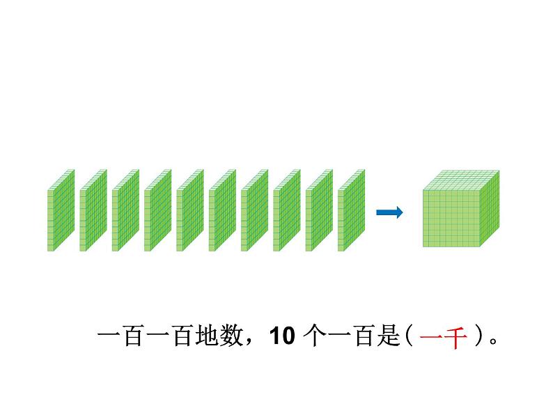 1000以内数的认识课件PPT04