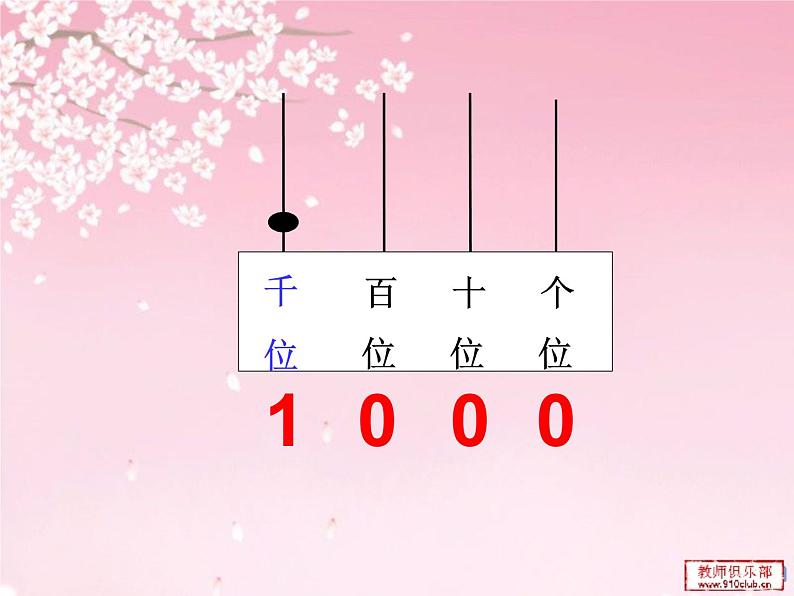 1000以内数的认识课件PPT06