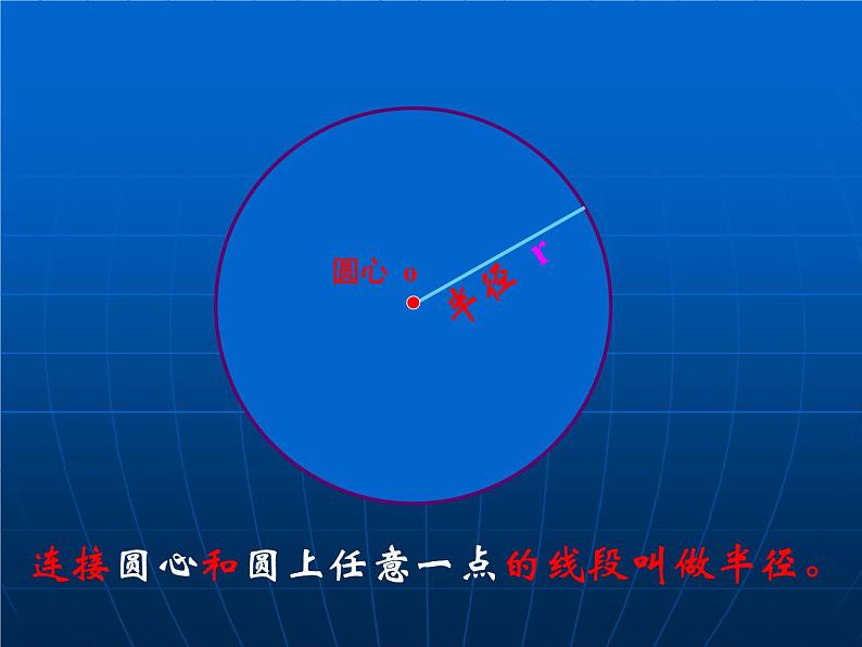 圆的认识参赛课件第6页