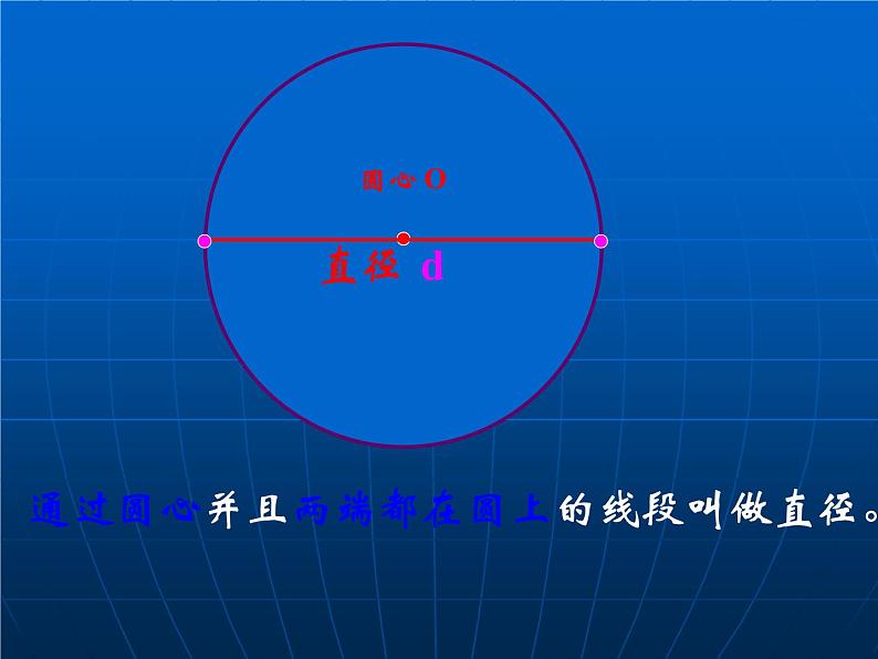 圆的认识参赛课件第8页