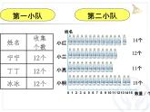 四年级下册平均数课件PPT