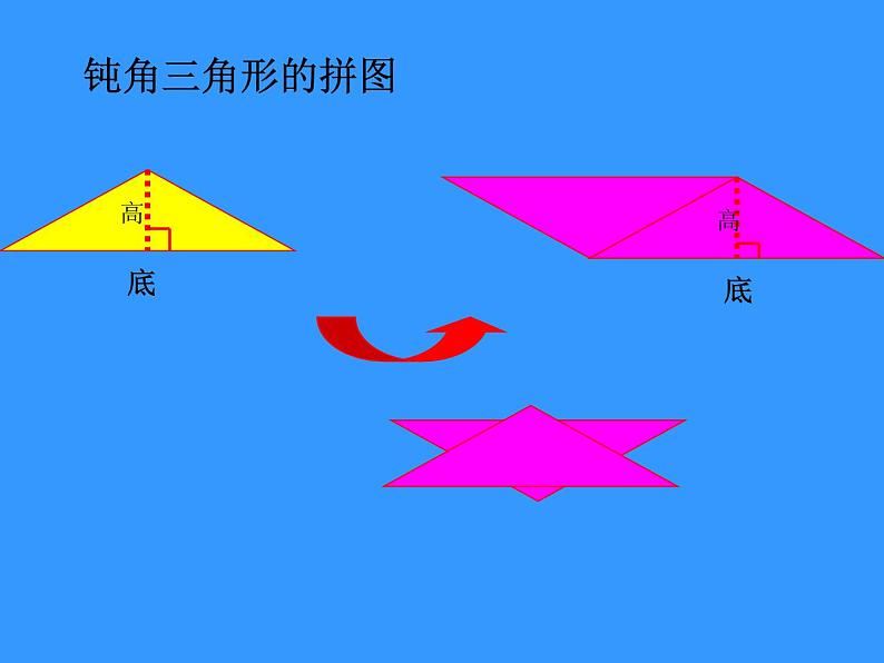 三角形的面积课件PPT第8页