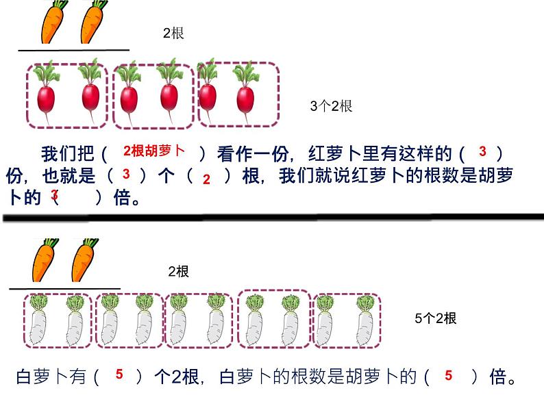 三年级上册倍的认识课件PPT03