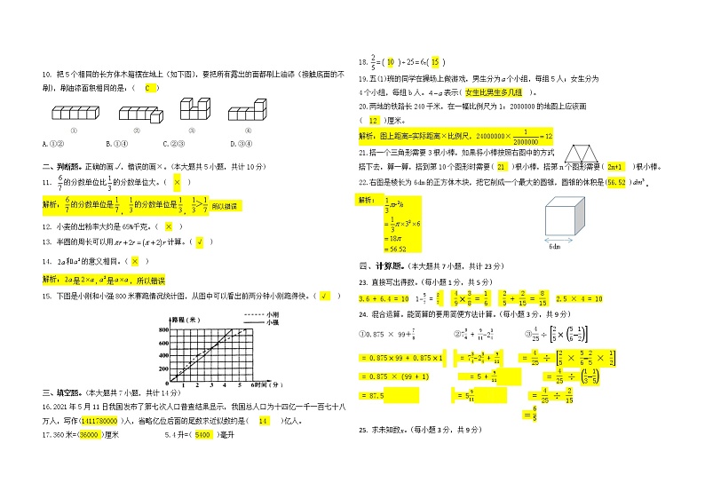 云南省富民县2021年小学毕业水平测试数学试卷——答案第2页