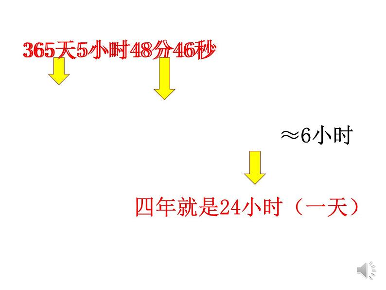 年月日PPT课件第5页