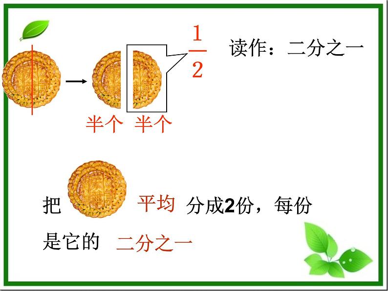 几分之一ppt第5页