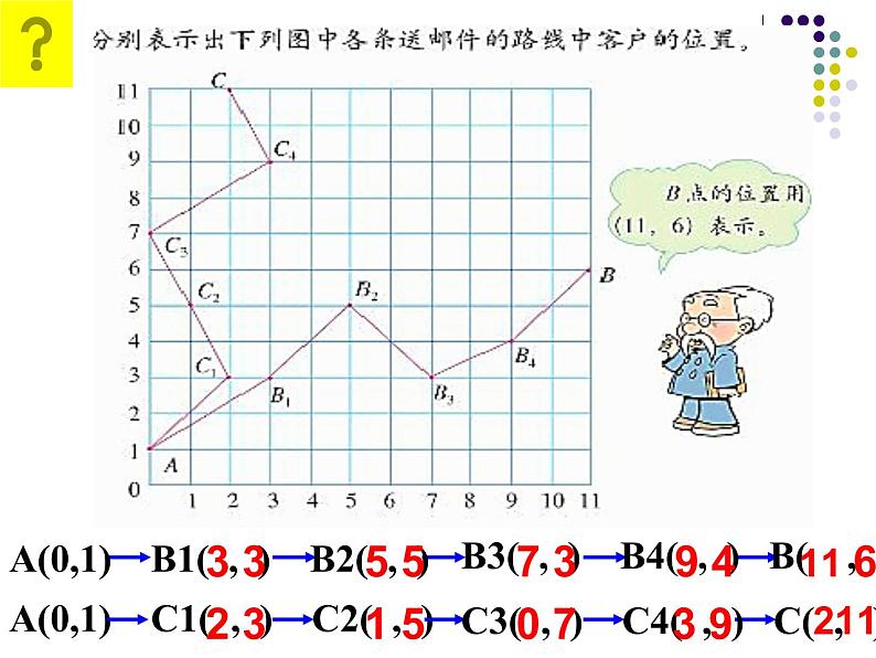 位置 (2)课件PPT07