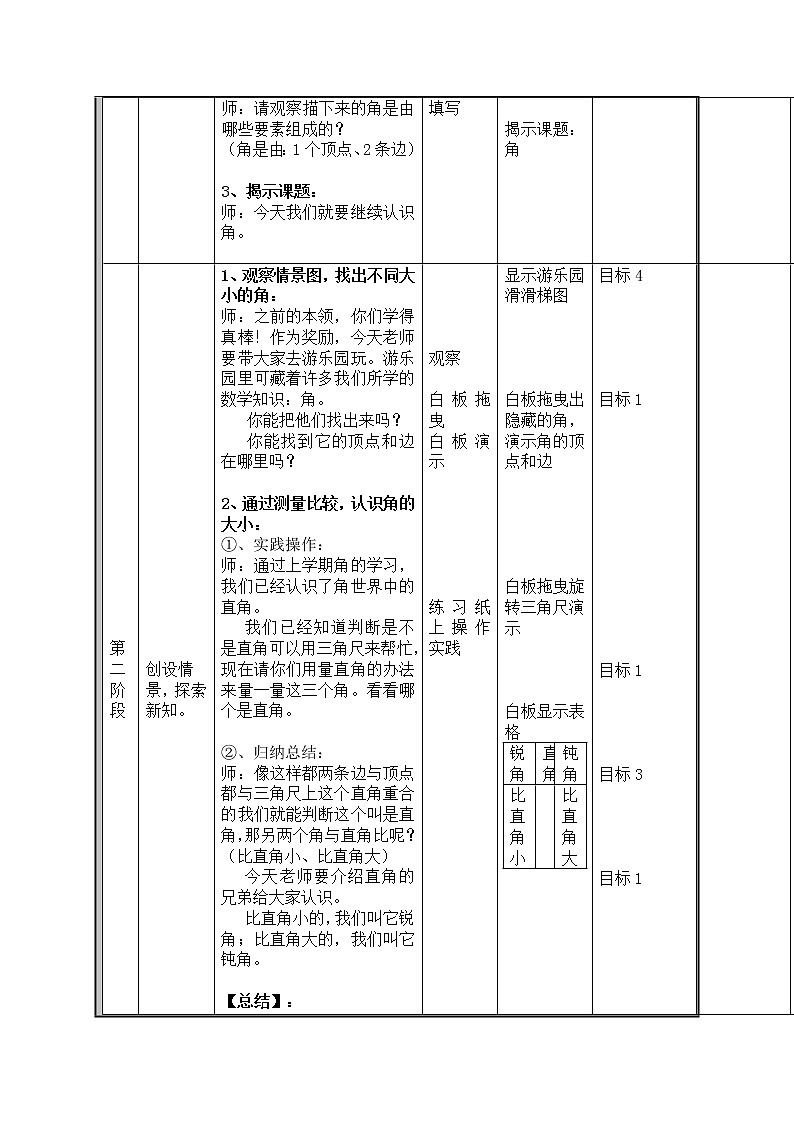 二年级下册数学教案-6.2   角  ▏沪教版 (5)第2页